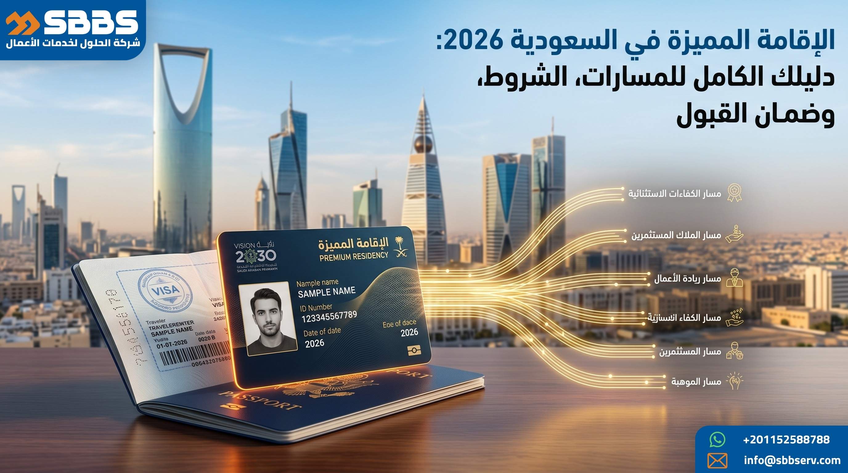 الإقامة المميزة في السعودية 2026